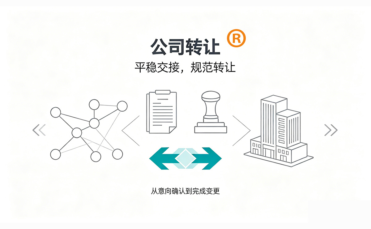 公司转让(普通、特殊、内部、外部等）