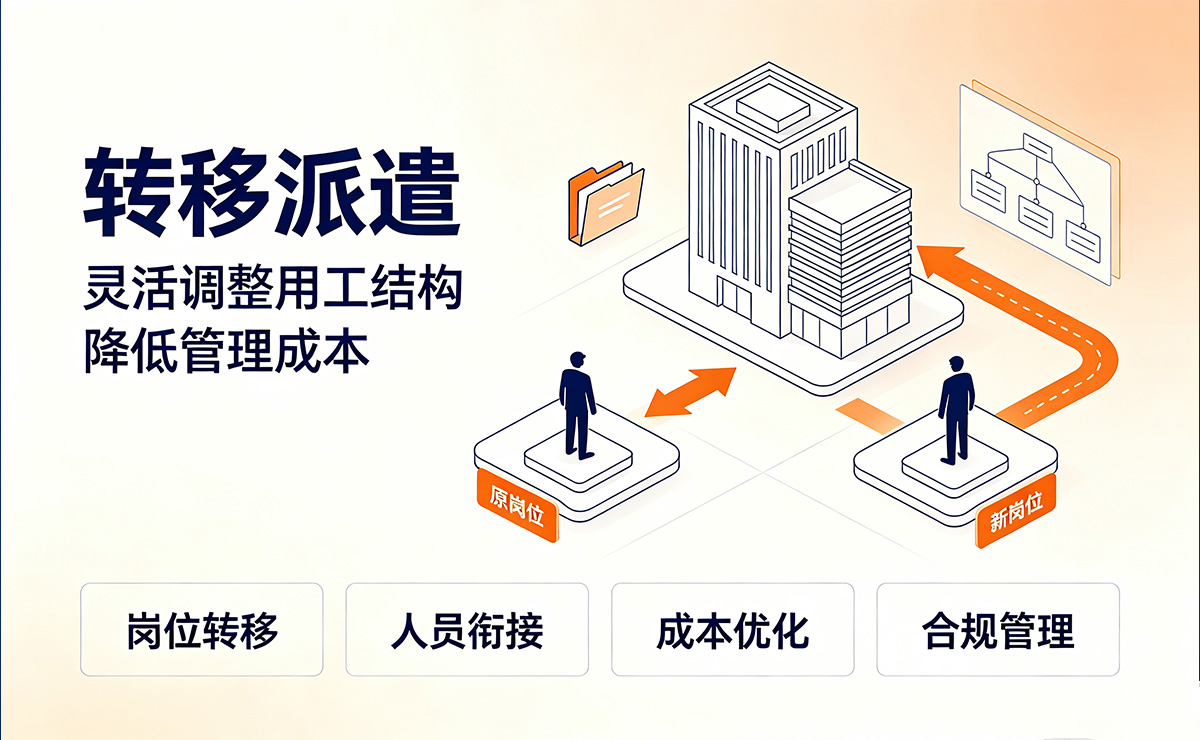 转移派遣