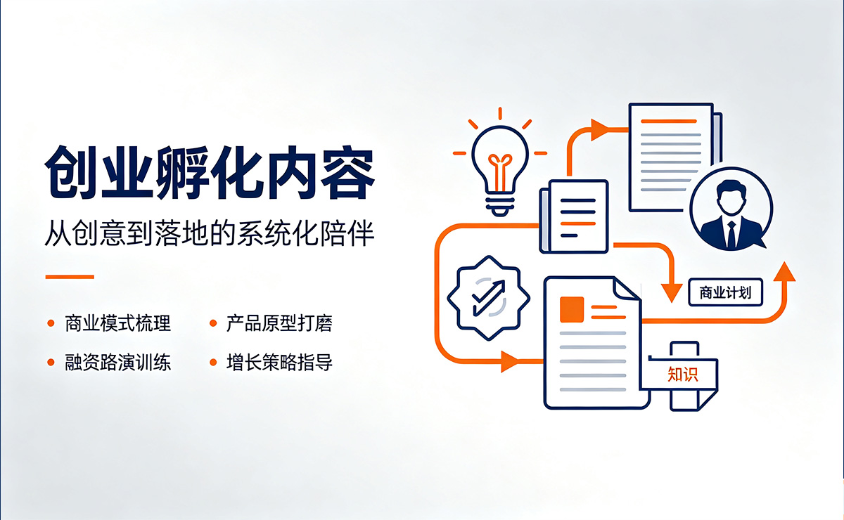 创业孵化内容